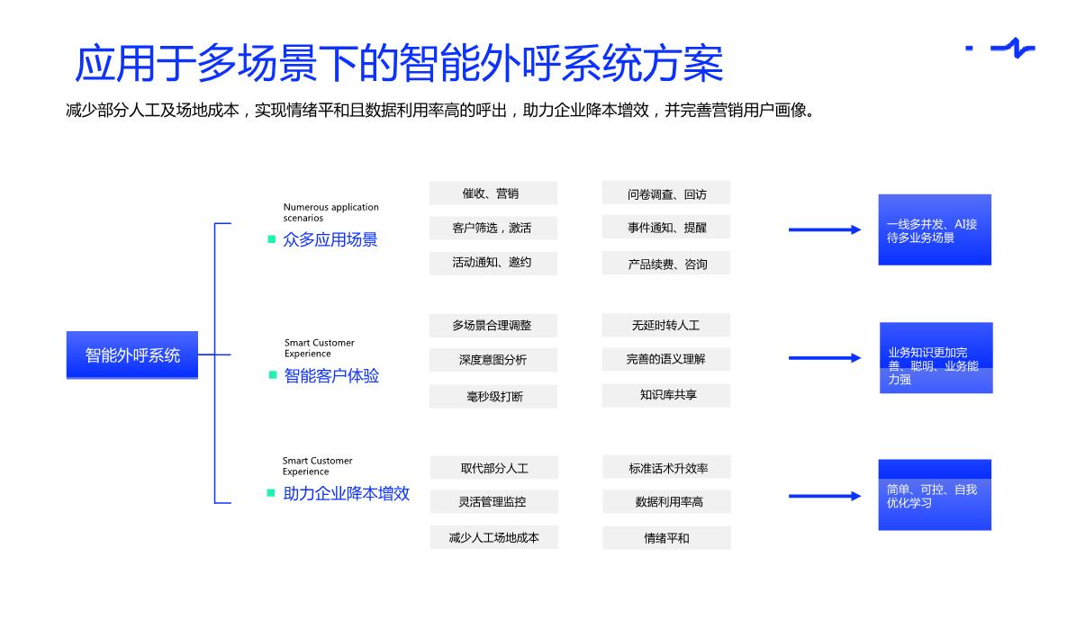 AI智能(néng)機器人_3.JPG